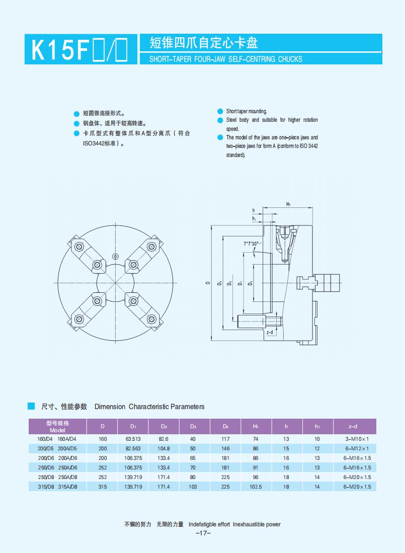 001-032【盤絲型手動自定心卡盤】【Scroll-type self-centring manual chucks】_16.jpg