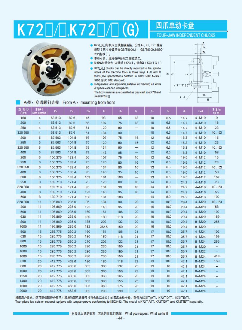 043-053【四爪單動(dòng)卡盤(pán)】【Four-jaw independent chucks】_01.jpg