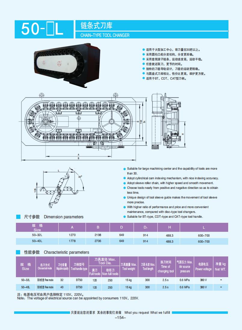 154-158【鏈式刀庫】【Chain-type tool changer】_00.jpg